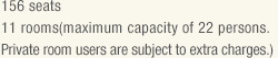 156 seats11 rooms(maximum capacity of 22 persons. Private room users are subject to extra charges.)