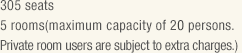Total 305 seats, 5 rooms(maximum capacity of 20 persons. Private room users are subject to extra charges.) 