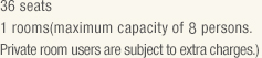 36 seats, 1 rooms(maximum capacity of 8 persons. Private room users are subject to extra charges.) 