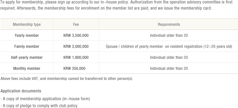 Membership Info