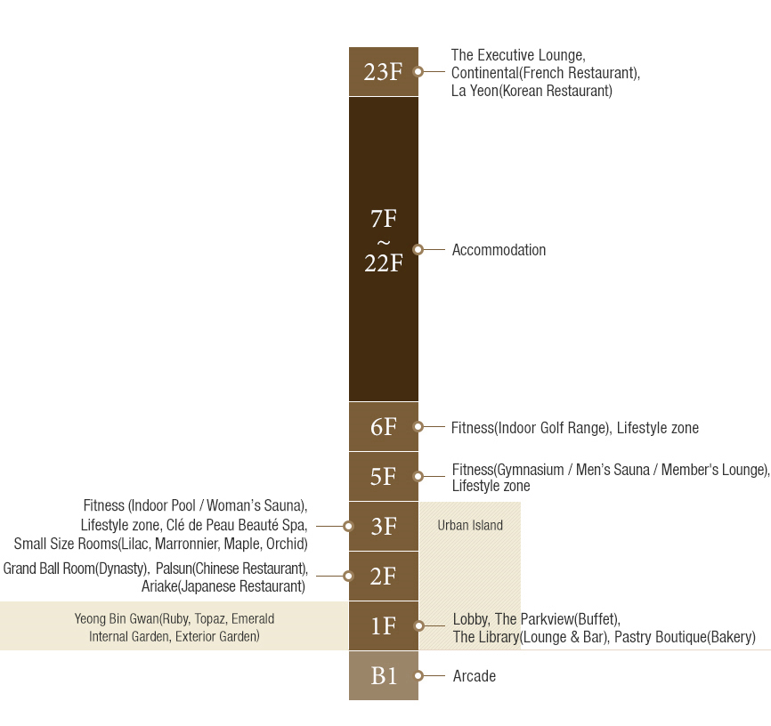 Hotel Map