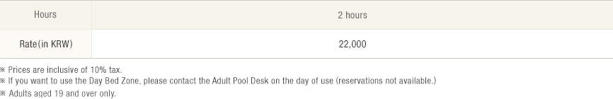 Timeframe and Pricing(under reference)