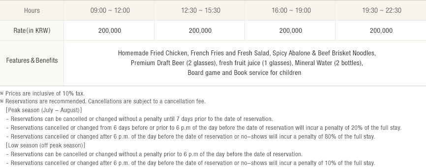 Timeframe and Pricing(under reference)